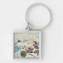 Search for shocking key rings Cartoon