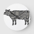 Search for butchers clocks Cow