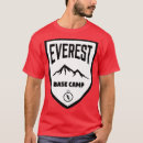 Search for everest base camp Hiking