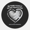 Search for brain cancer stickers Brain tumour awareness