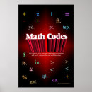 Search for math decorations classroom posters Student