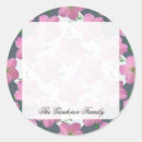 Search for geraniums stickers Floral