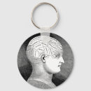 Search for pseudoscience Brain