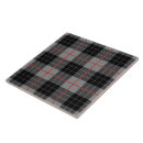 Search for masculinity tiles Grey
