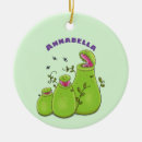 Search for monster christmas tree decorations Cartoon