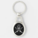 Search for flag skull key rings Piracy