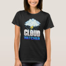 Search for weather watcher Men