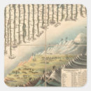 Search for compare stickers World