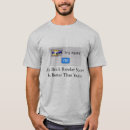 Search for score tshirts Funny