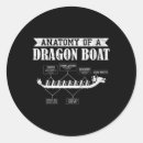Search for yacht life stickers Boat hair donâ
