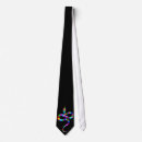 Search for horoscopes ties Chinese