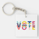 Search for voting key rings Political