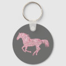 Search for pink paisley key rings Cute