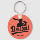 Search for baseball batter accessories Silhouette