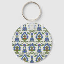 Search for traditional pattern key rings Morocco