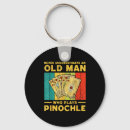 Search for mega key rings Xmas shopping deals