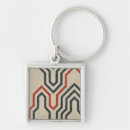 Search for lines key rings Abstract