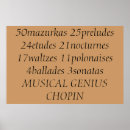 Search for chopin posters Composer