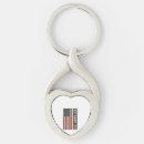 Search for flag desig key rings Independenceday