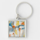 Search for directions key rings Abstract