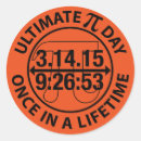 Search for circle number stickers Geek