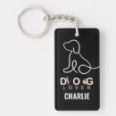 Search for dog lover key rings Keepsake