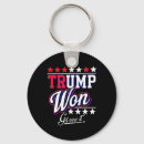 Search for get over it key rings Usa