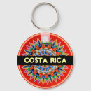 Search for costa key rings Central america
