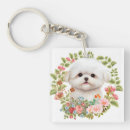 Search for bloom key rings Flowers