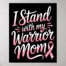 Search for breast feeding posters Charity