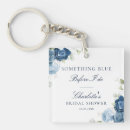 Search for botanical garden key rings Country