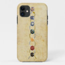 Search for chakra iphone cases Kundalini