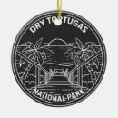 Search for mexico christmas tree decorations Gulf of mexico