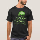 Search for st patricks day skull tshirts Irish