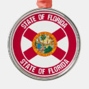 Search for destin florida christmas tree decorations Travel