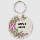 Search for garland key rings Roses