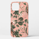 Search for jungle cat iphone cases Flower