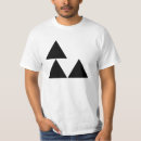 Search for 4chan tshirts Fail