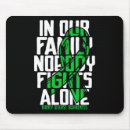 Search for disease mousepads Support