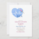 Search for heartbeat invitations Nurse