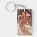 Search for mucha key rings Dance