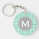 Search for greek key rings White