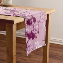 Search for cherry blossom table runners Sakura