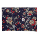 Search for indian pillowcases Pattern