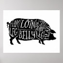 Search for pig kitchen decor Butcher