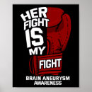 Search for sups posters Fight