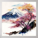 Search for mount posters Watercolor