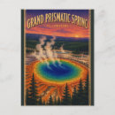 Search for prismatic Old faithful