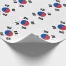 Search for asia wrapping paper Travel