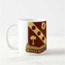 Search for battalions mugs Military